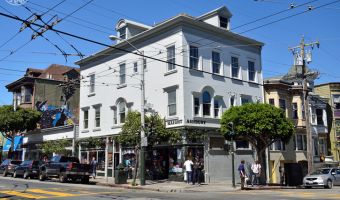 Haight-Ashbury-Viertel